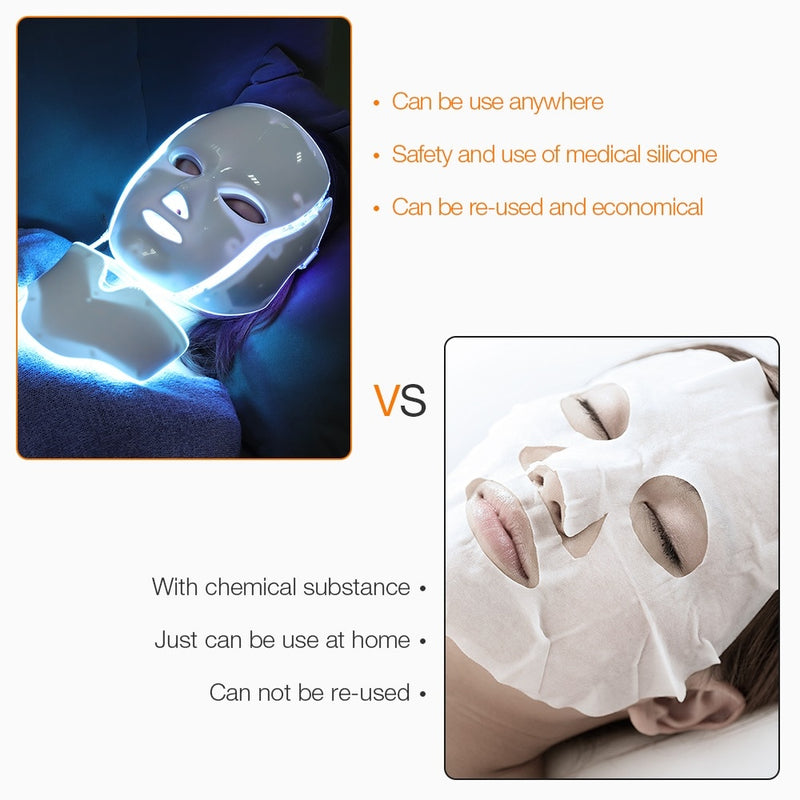 LED Therapy Mask