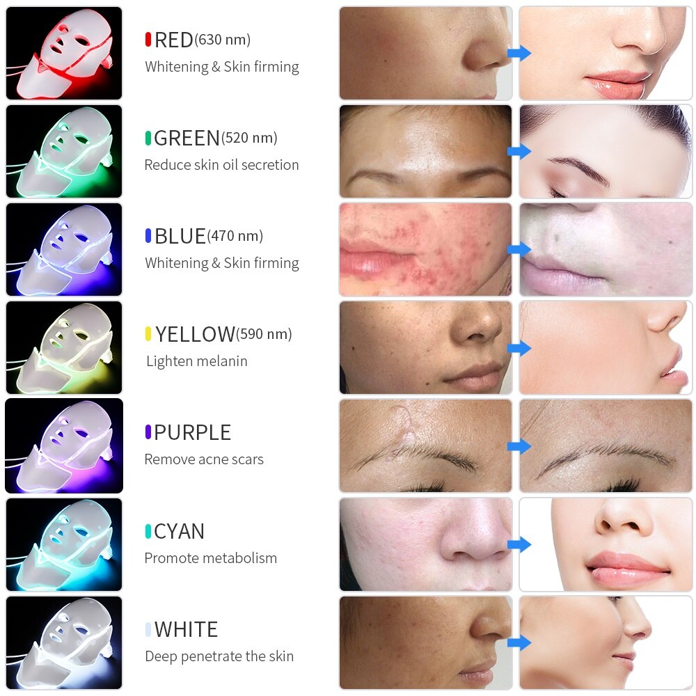 LED Therapy Mask